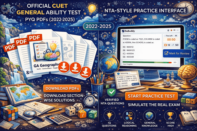 CUET (UG) General Aptitude Test Previous Year Question Papers